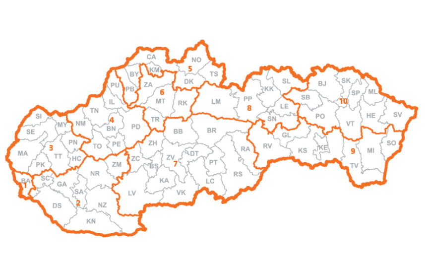 Odborno-technickí poradcovia