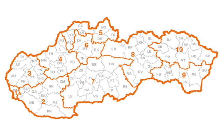 Odborno-technickí poradcovia